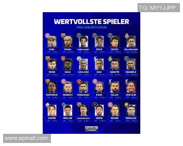 足球明星身价为何屡创新高背后的市场与价值分析