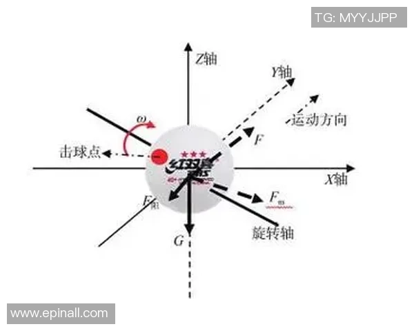 武汉乒乓球队在锦标赛中的默契配合与战术执行分析